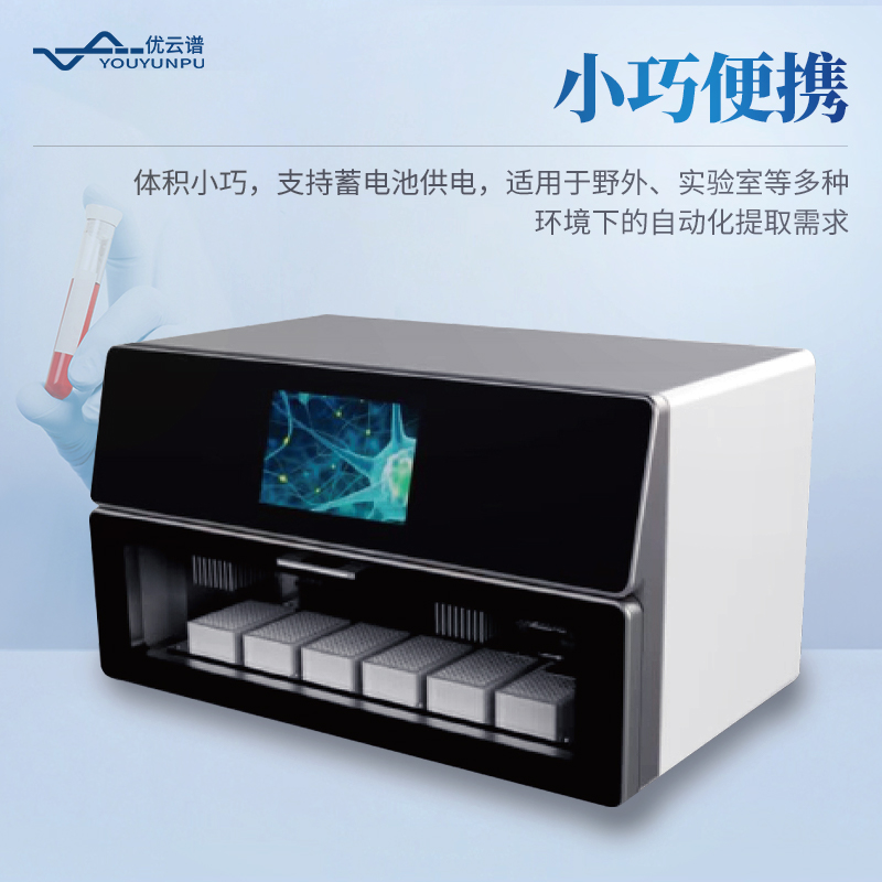 96通量核酸提取儀