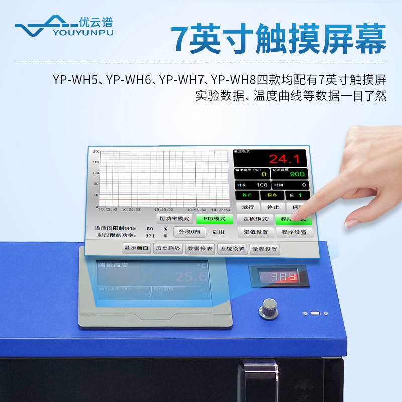 變頻微波化學反應器