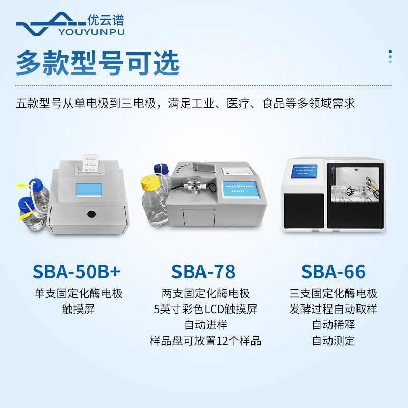 生物傳感自動分析儀