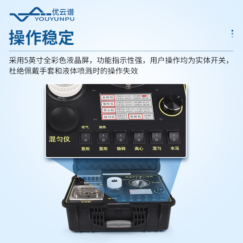 樣品檢測(cè)前處理一體機(jī)