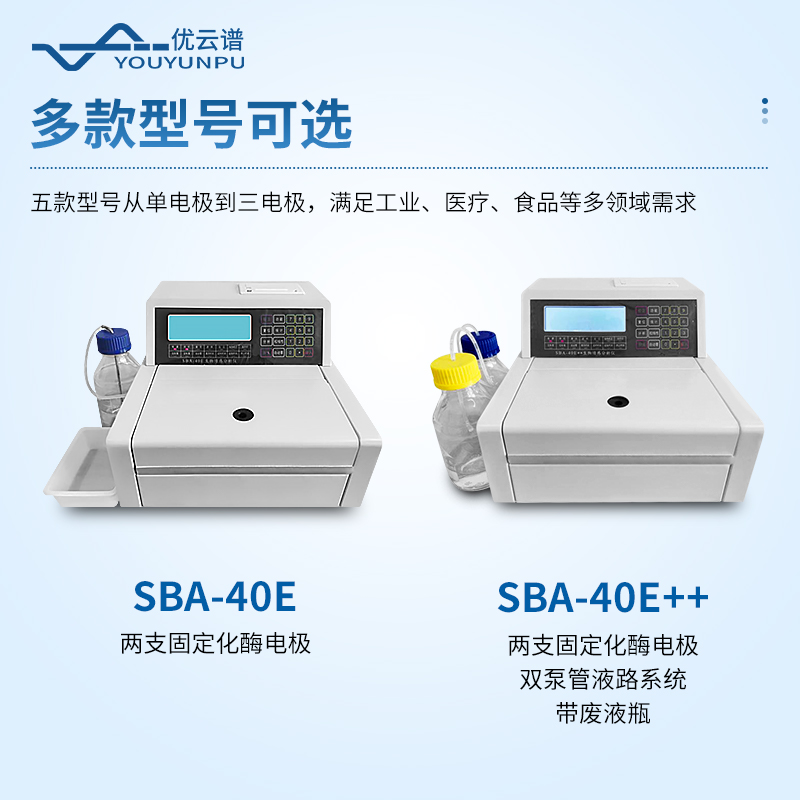 生物傳感測試儀