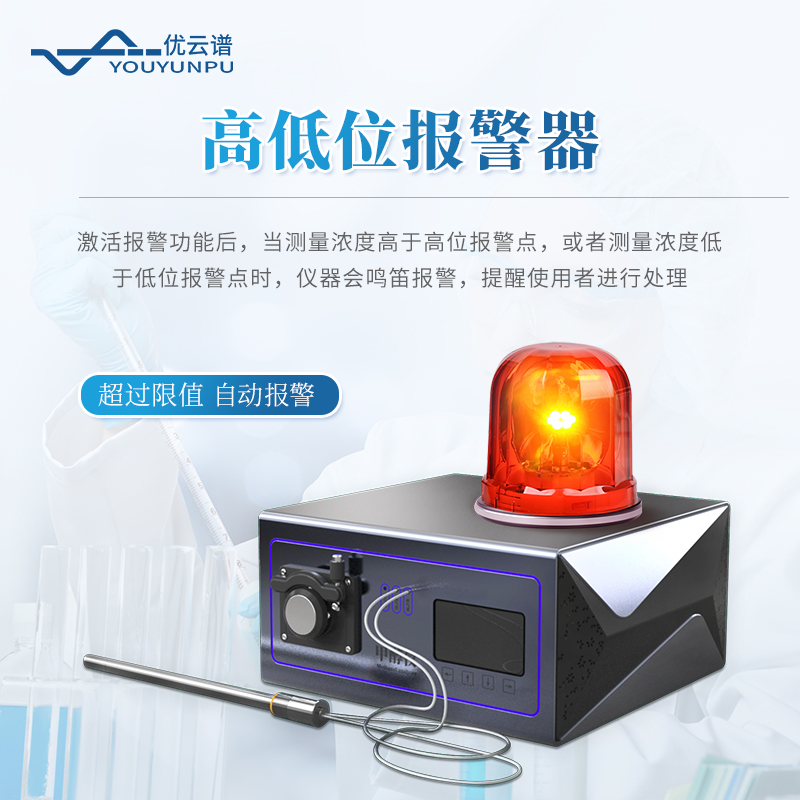 甲醇檢測流加控制器