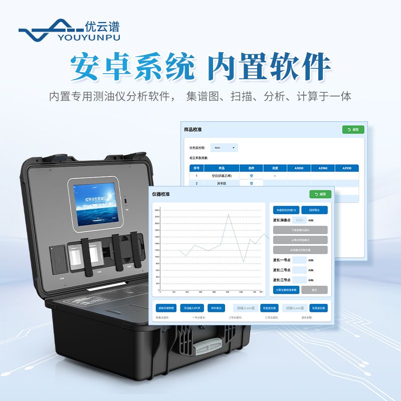 便攜式紅外測(cè)油儀