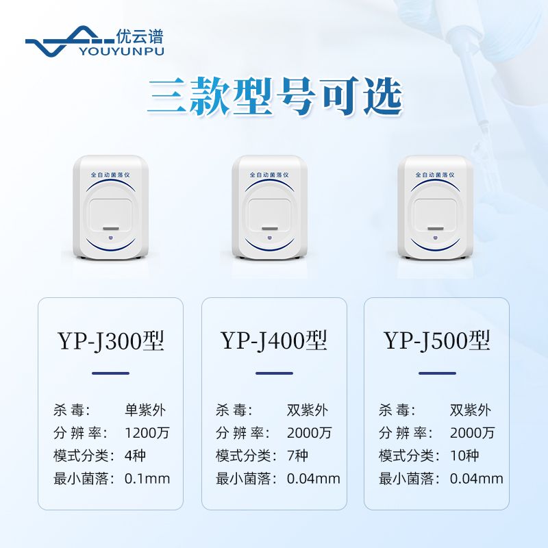 菌落總數(shù)快速檢測儀